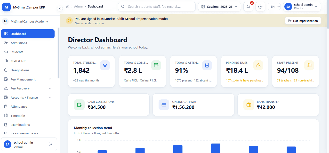 Dashboard 1